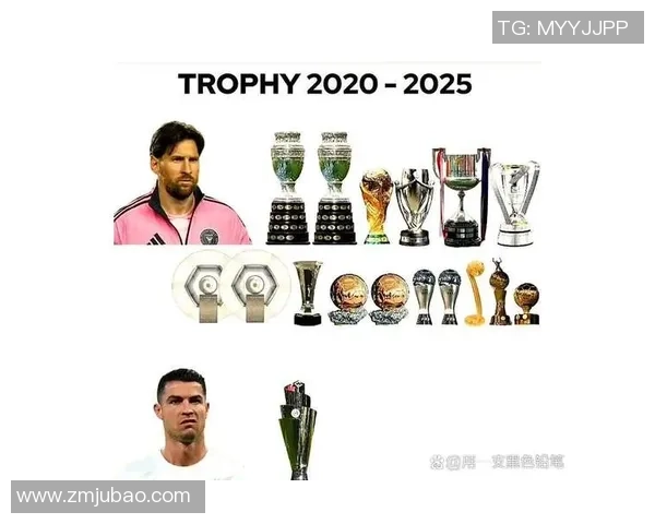 全球最具影响力的十大男足球星实力排名与巅峰表现全面解析